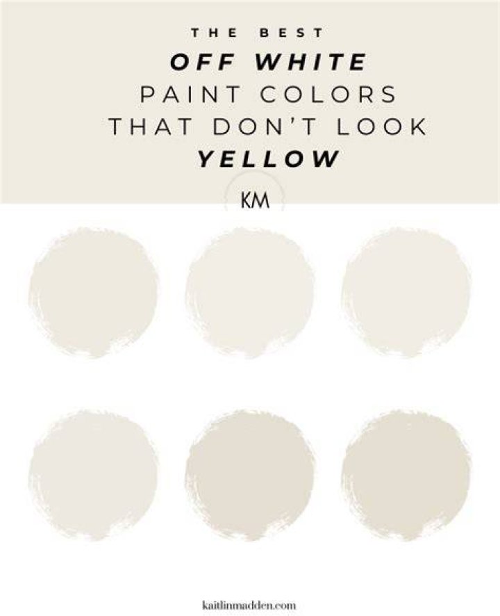 Why does my off white paint look yellow?