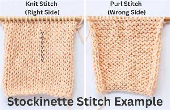 Why does my stockinette stitch look wrong?