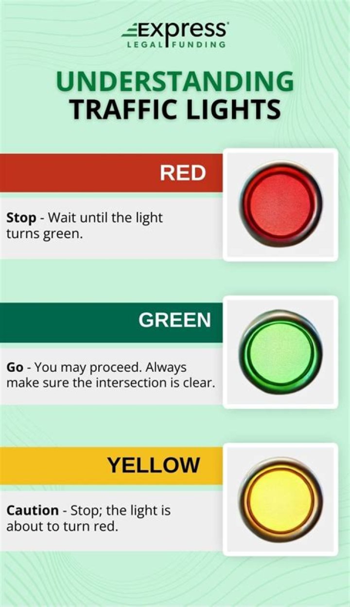 Why does red mean stop and green means go?