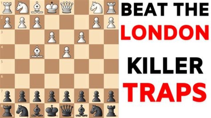 Why does the London System have a bad reputation?