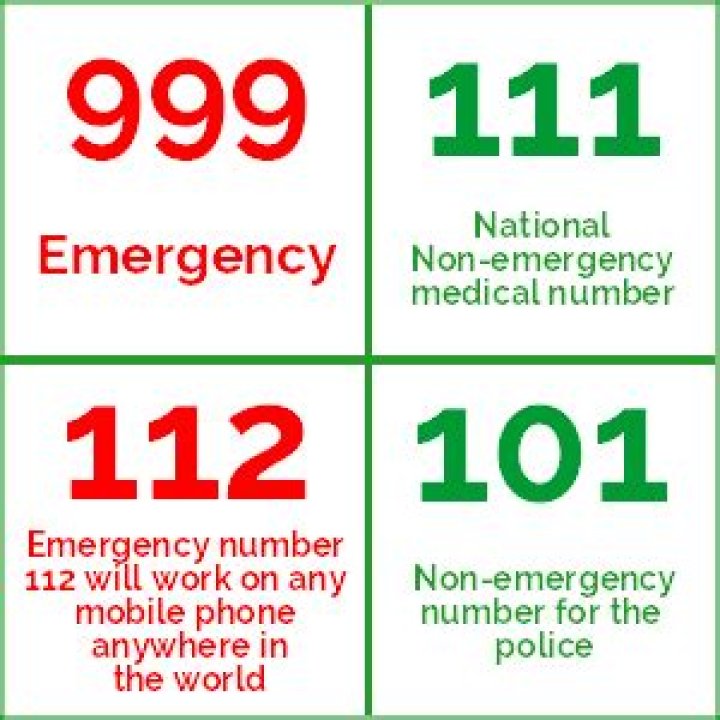 Why is 999 the emergency number?