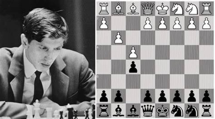 Why is chess 960 called 960?