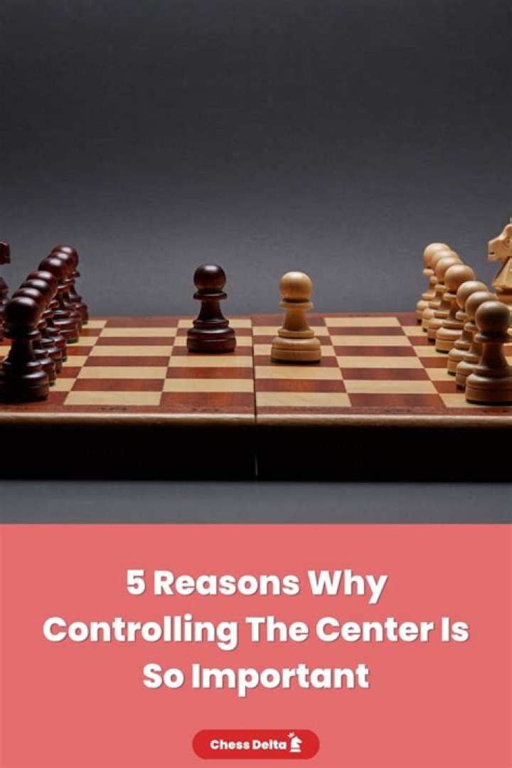 Why is controlling the Centre important in chess?