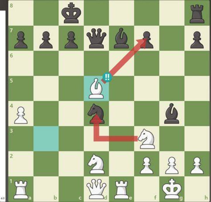 Why is h3 a good move?