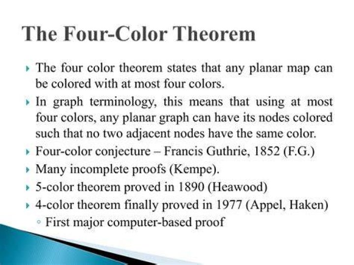 Why is the 4 color theorem important?
