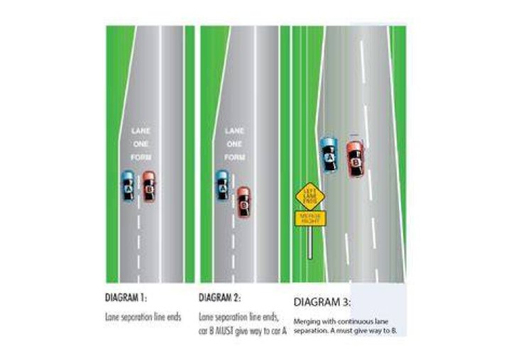 Why is the fast lane the slow lane in traffic?