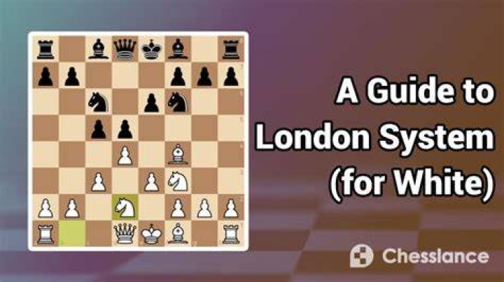 Why is the London System called the London System?