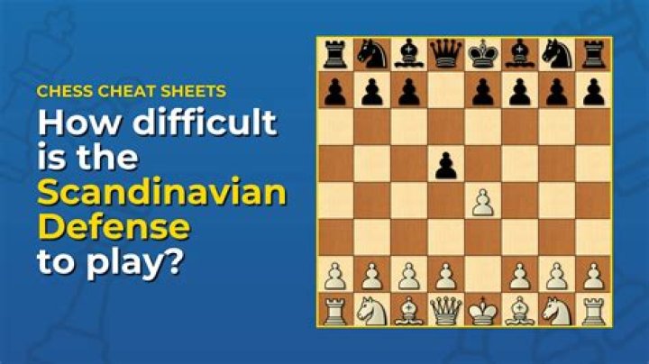 Why is the Scandinavian defense bad?
