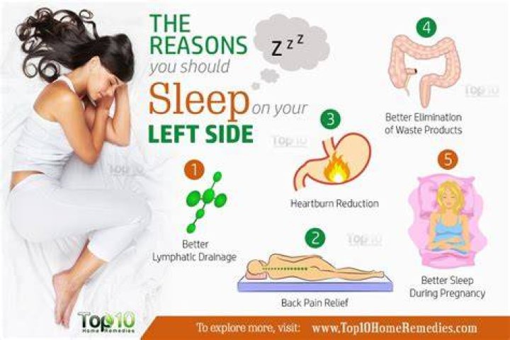 Why should you sleep on your left side?