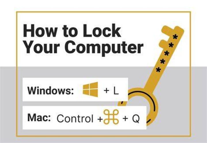 Why you should lock your computer when you walk away?