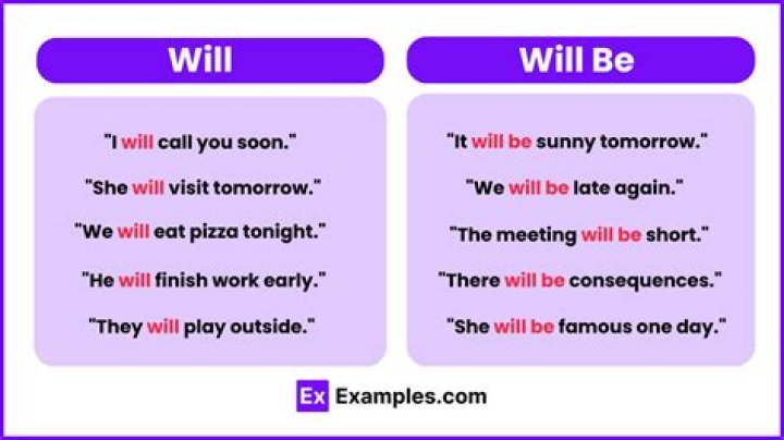 Will and will be examples?
