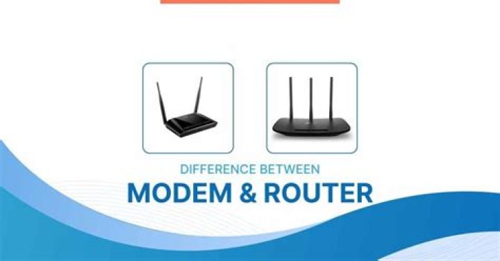 Will any router work with my modem?