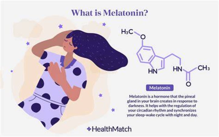 Will melatonin help TMJ?