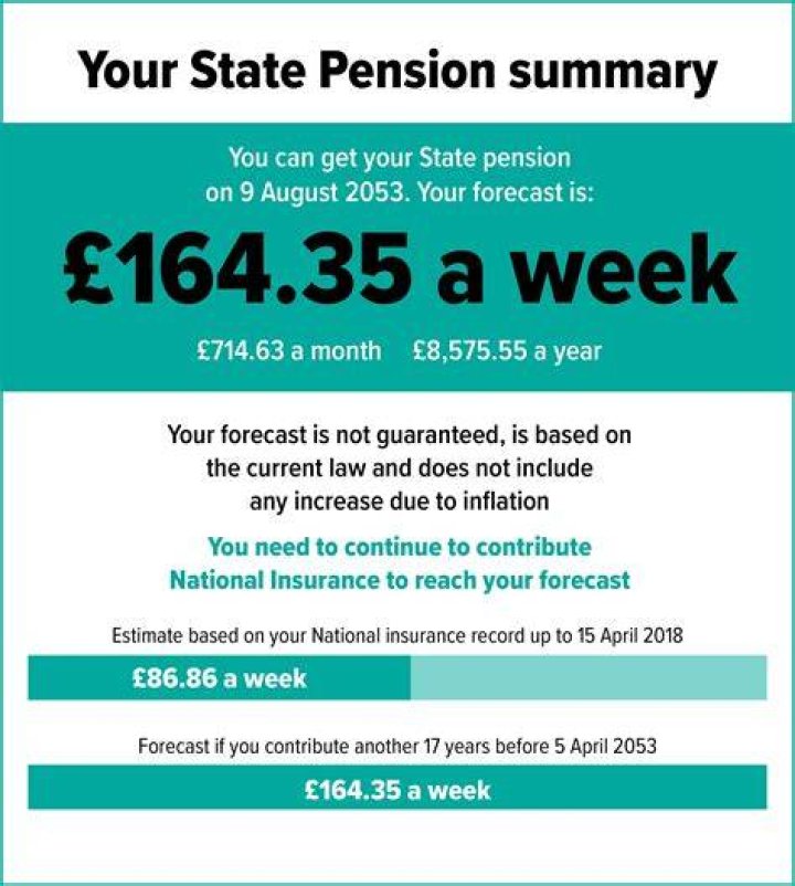 Will NHS pensioners get an increase in 2022?