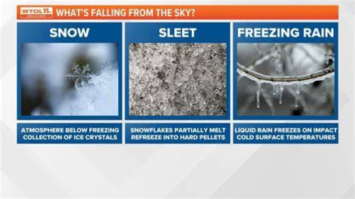 Will rain melt ice?