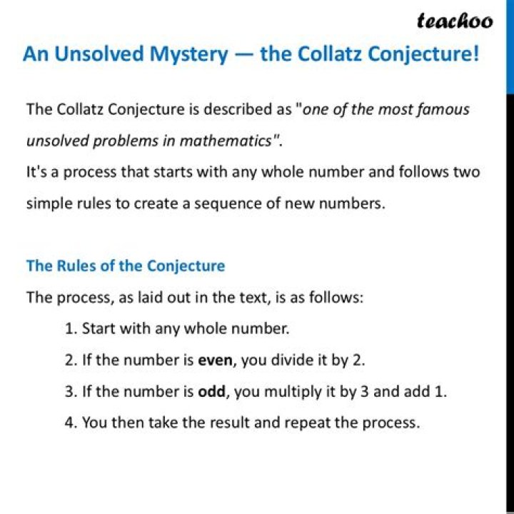 Will the Collatz conjecture ever be solved?